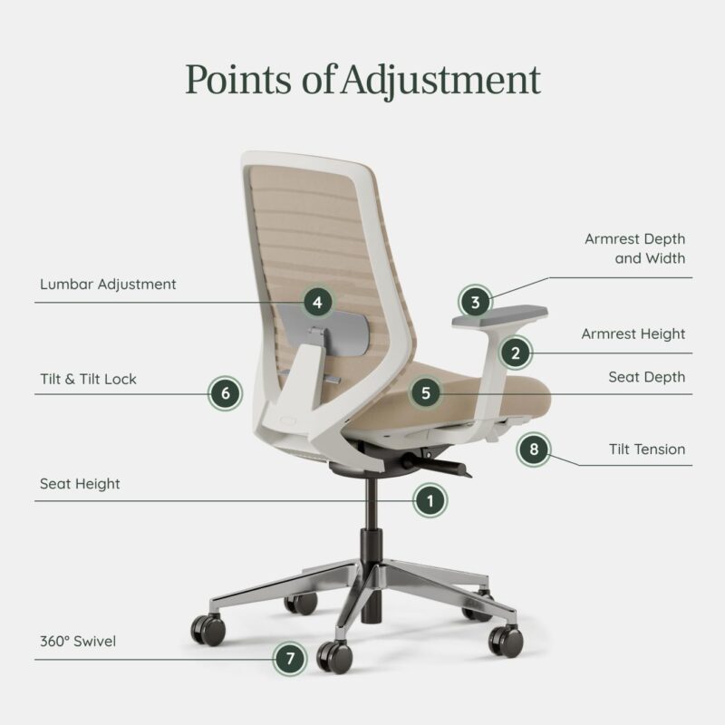 Ergonomic Mesh Modern Minimalist Home Office Chair